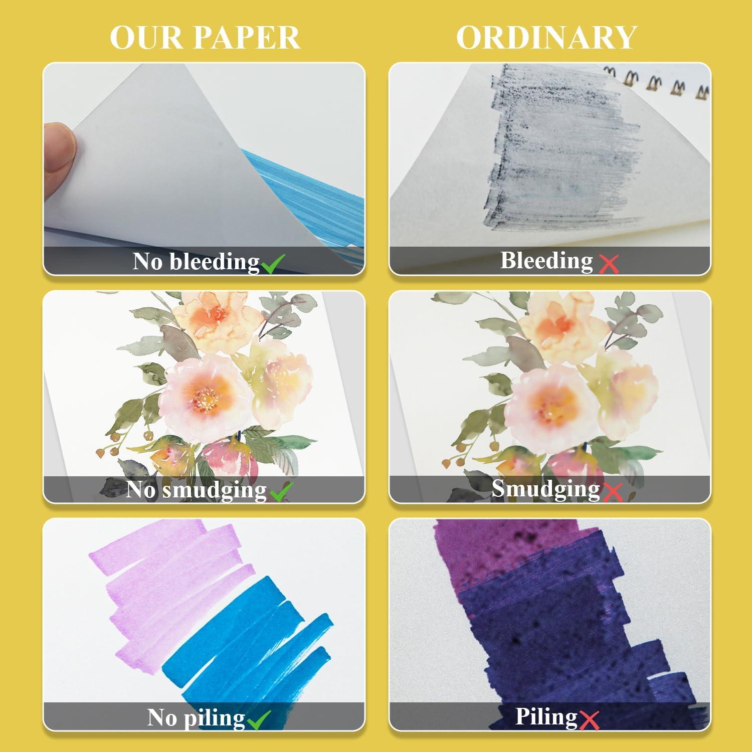 imageFuxi Art Supplies for Kids 912 Stocking Stuffers  Art Set with 60Sheet 73lb120gsm Sketch Book for Kids Ages 812 Jumbo Colored Pencils ampamp Crayons  Ideal Christmas Gifts for GrandkidsYellow