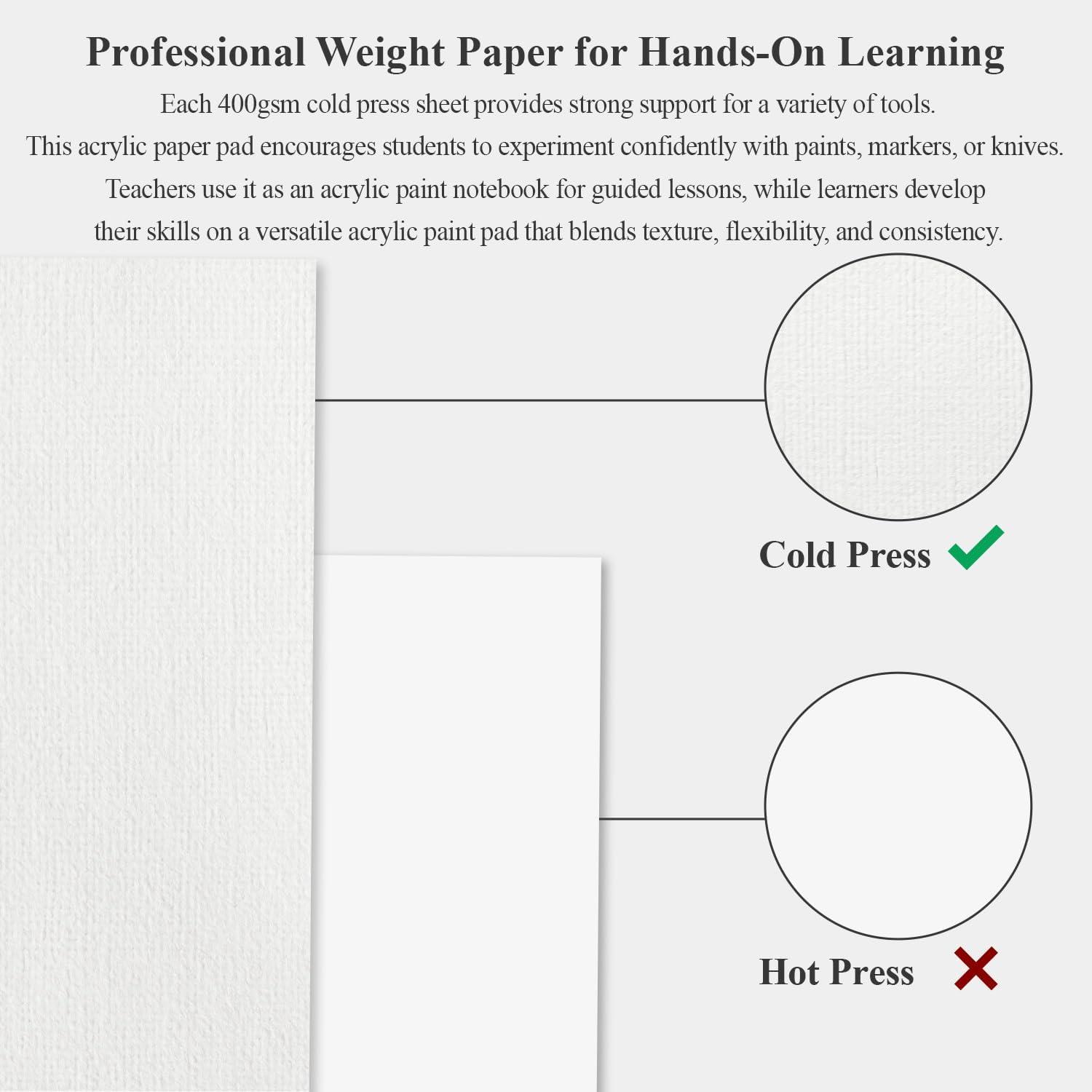 imageFuxi Art Supplies for Kids 912 Stocking Stuffers  Art Set with 60Sheet 73lb120gsm Sketch Book for Kids Ages 812 Jumbo Colored Pencils ampamp Crayons  Ideal Christmas Gifts for GrandkidsWhite