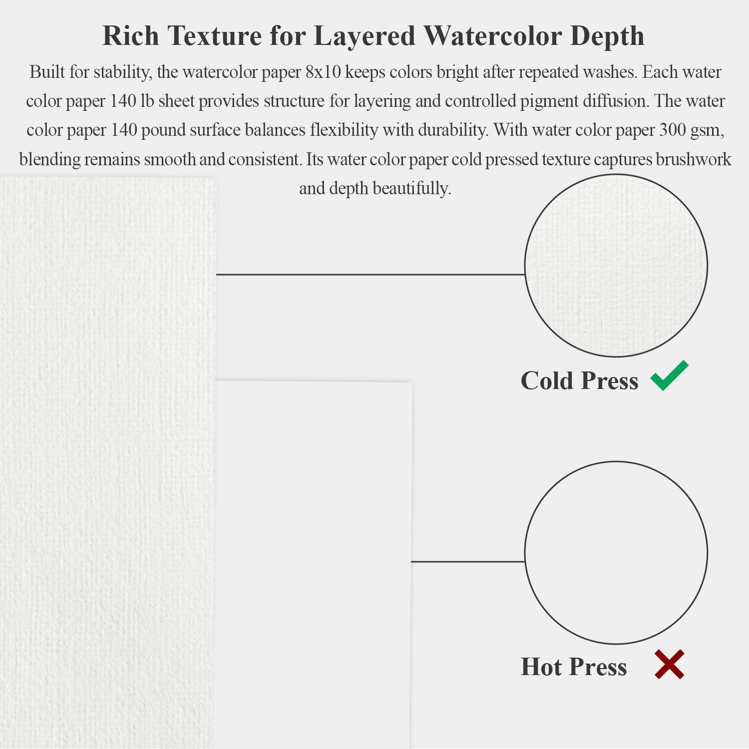 imageFuxi Art Supplies for Kids 912 Stocking Stuffers  Art Set with 60Sheet 73lb120gsm Sketch Book for Kids Ages 812 Jumbo Colored Pencils ampamp Crayons  Ideal Christmas Gifts for GrandkidsDark Blue