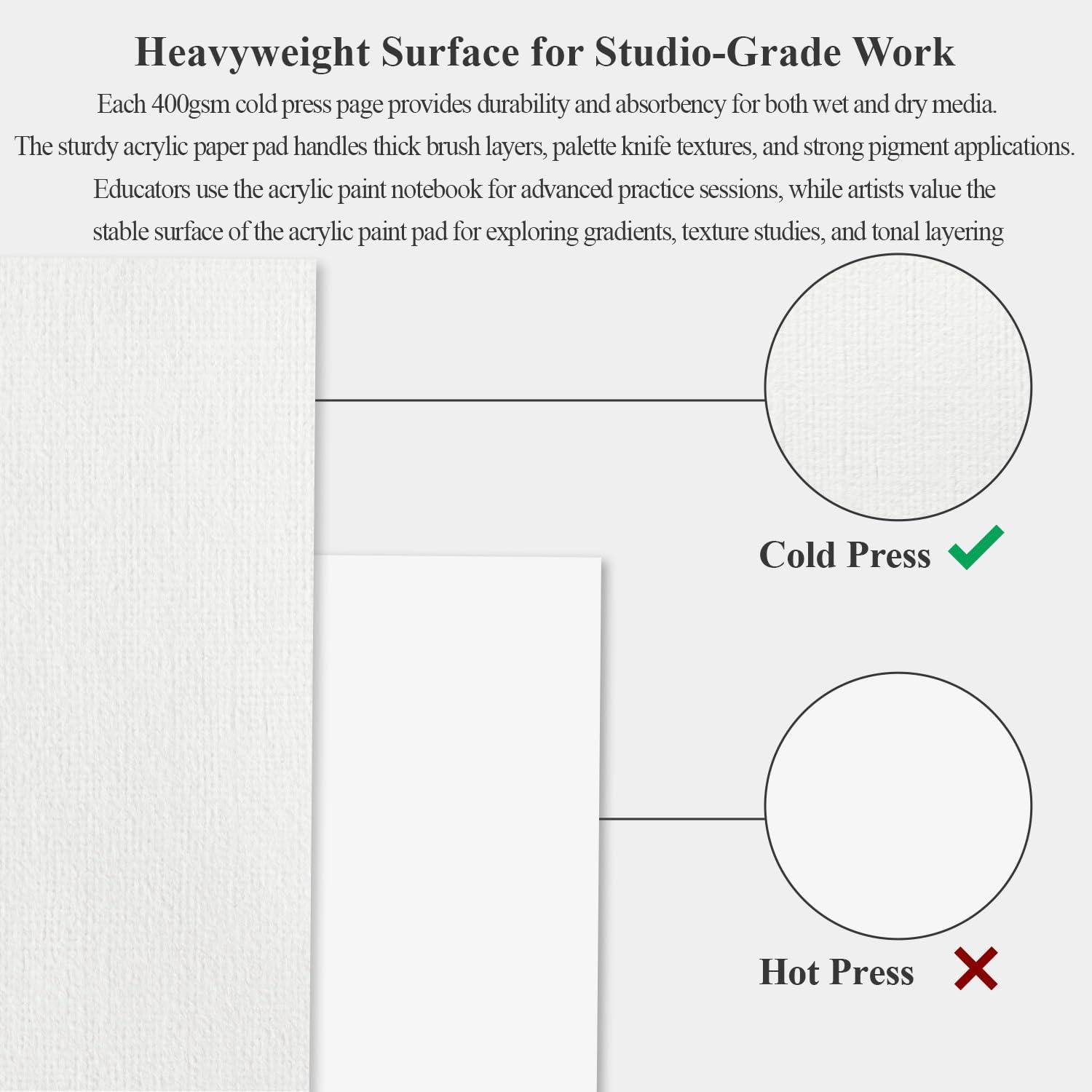 imageFuxi Art Supplies for Kids 912 Stocking Stuffers  Art Set with 60Sheet 73lb120gsm Sketch Book for Kids Ages 812 Jumbo Colored Pencils ampamp Crayons  Ideal Christmas Gifts for GrandkidsWhite