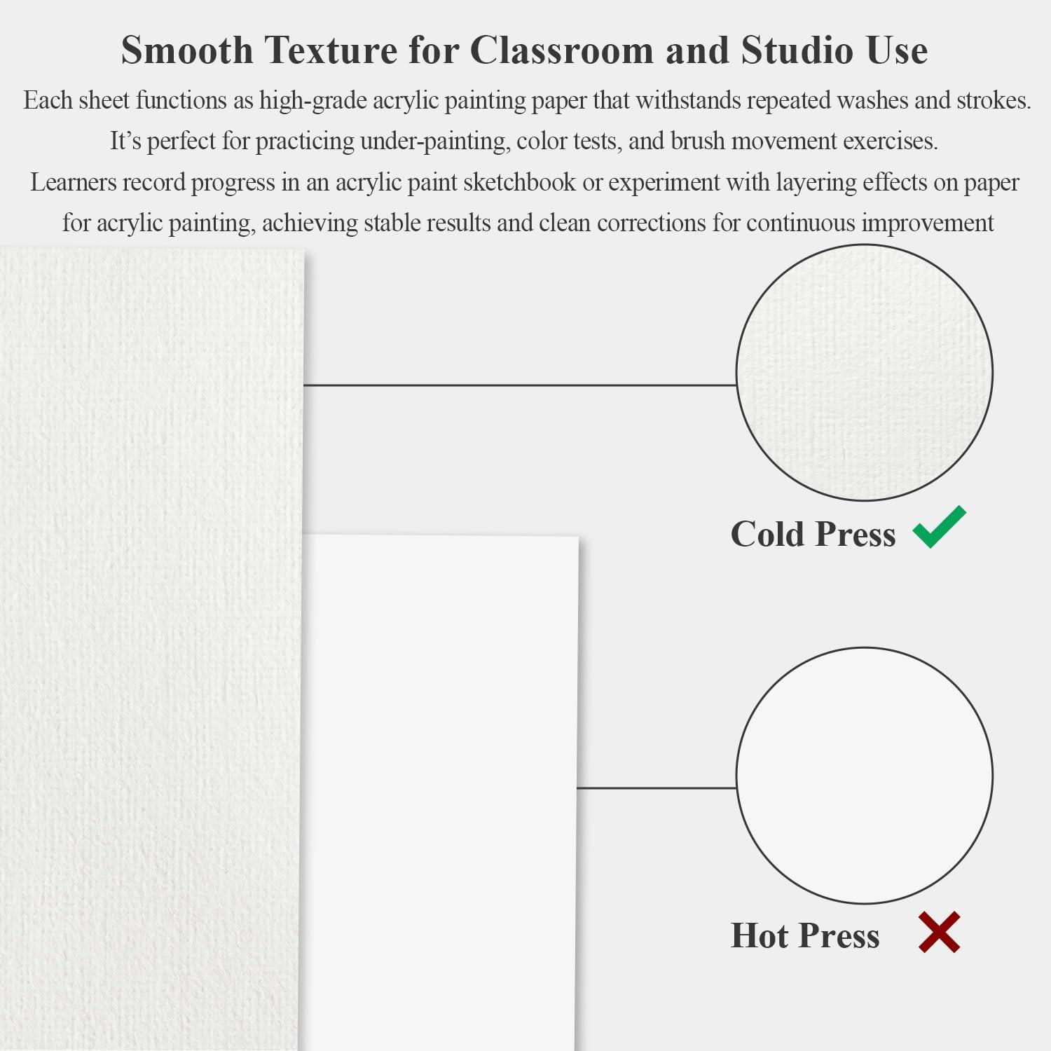 imageFuxi Art Supplies for Kids 912 Stocking Stuffers  Art Set with 60Sheet 73lb120gsm Sketch Book for Kids Ages 812 Jumbo Colored Pencils ampamp Crayons  Ideal Christmas Gifts for GrandkidsWhite
