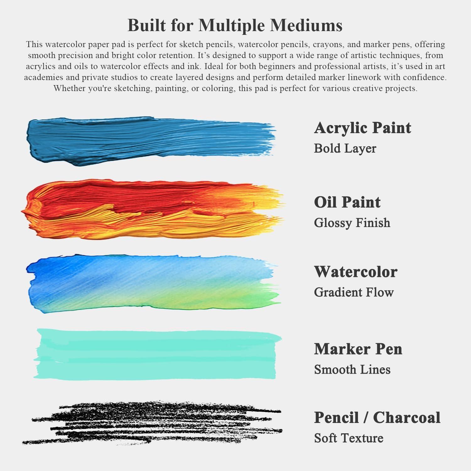 imageFuxi Art Supplies for Kids 912 Stocking Stuffers  Art Set with 60Sheet 73lb120gsm Sketch Book for Kids Ages 812 Jumbo Colored Pencils ampamp Crayons  Ideal Christmas Gifts for GrandkidsDark Blue