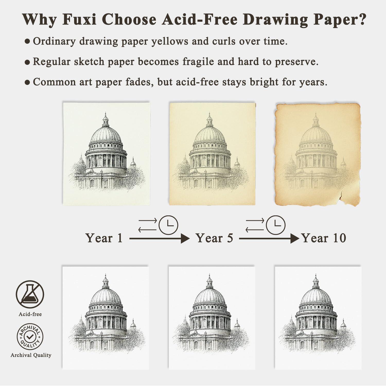 imageFuxi Art Supplies for Kids 912 Stocking Stuffers  Art Set with 60Sheet 73lb120gsm Sketch Book for Kids Ages 812 Jumbo Colored Pencils ampamp Crayons  Ideal Christmas Gifts for GrandkidsBrown