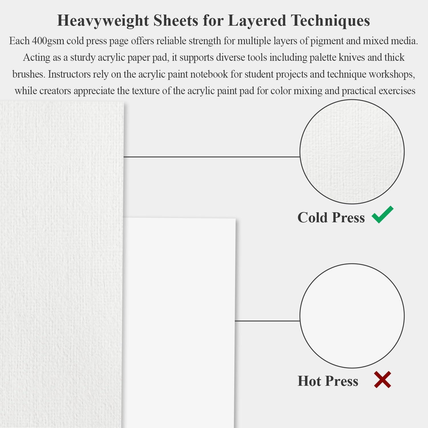 imageFuxi Art Supplies for Kids 912 Stocking Stuffers  Art Set with 60Sheet 73lb120gsm Sketch Book for Kids Ages 812 Jumbo Colored Pencils ampamp Crayons  Ideal Christmas Gifts for GrandkidsWhite