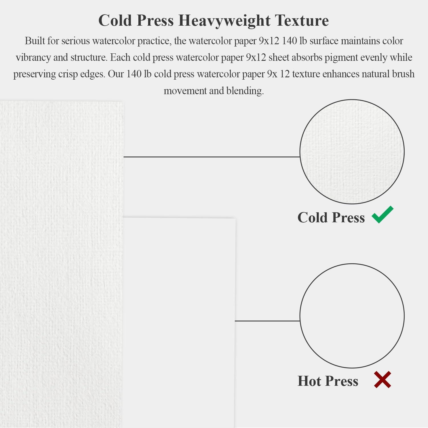 imageFuxi Art Supplies for Kids 912 Stocking Stuffers  Art Set with 60Sheet 73lb120gsm Sketch Book for Kids Ages 812 Jumbo Colored Pencils ampamp Crayons  Ideal Christmas Gifts for GrandkidsDark Blue