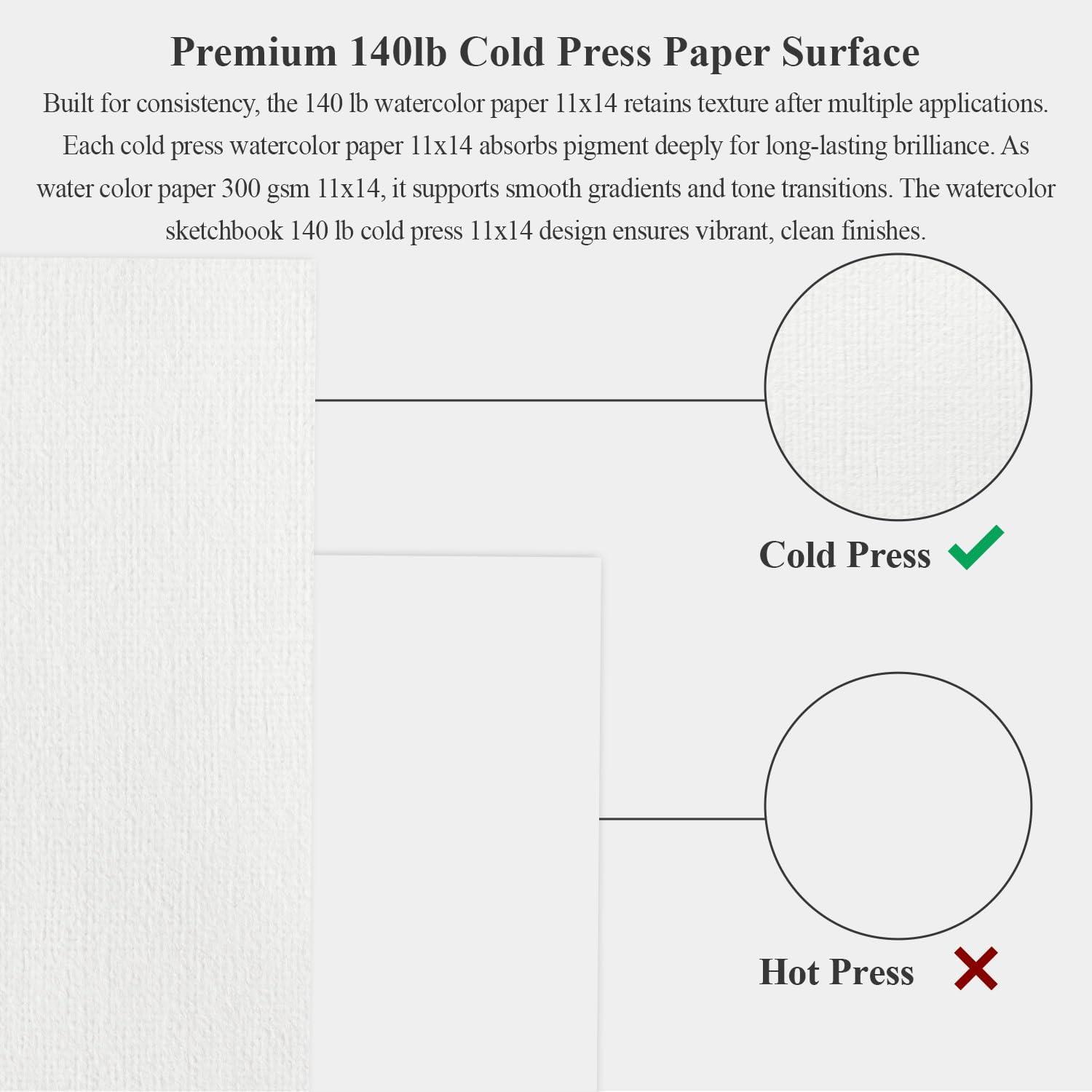 imageFuxi Art Supplies for Kids 912 Stocking Stuffers  Art Set with 60Sheet 73lb120gsm Sketch Book for Kids Ages 812 Jumbo Colored Pencils ampamp Crayons  Ideal Christmas Gifts for GrandkidsDark Blue